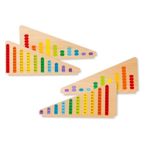 Melissa & Doug Fa készségfejlesztő játék, Abakusz