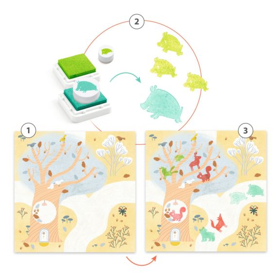 Nyomdakészlet - Látogatás erdei barátoknál