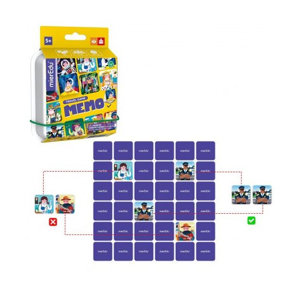 Utazó játék, Memória MierEdu