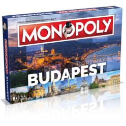 Budapest Monopoly